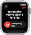 Blood Sugar Monitoring